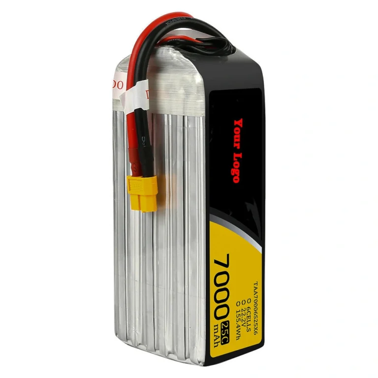 Li-po Battery Pack for Drone pic (1)